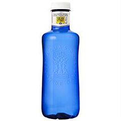 Still Mineral Water PET (750ml)
